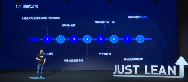 ·���ü��g(sh��)�̈́�(chu��ng)�鿨܇˾�C���칫���̘I(y��)���A���B(t��i)