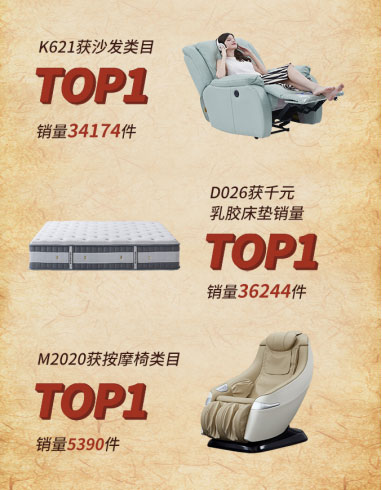 �pʮһ̖�Ǵ�푣��Ҿ��ИI(y��)�l���Ȱ��^�I��