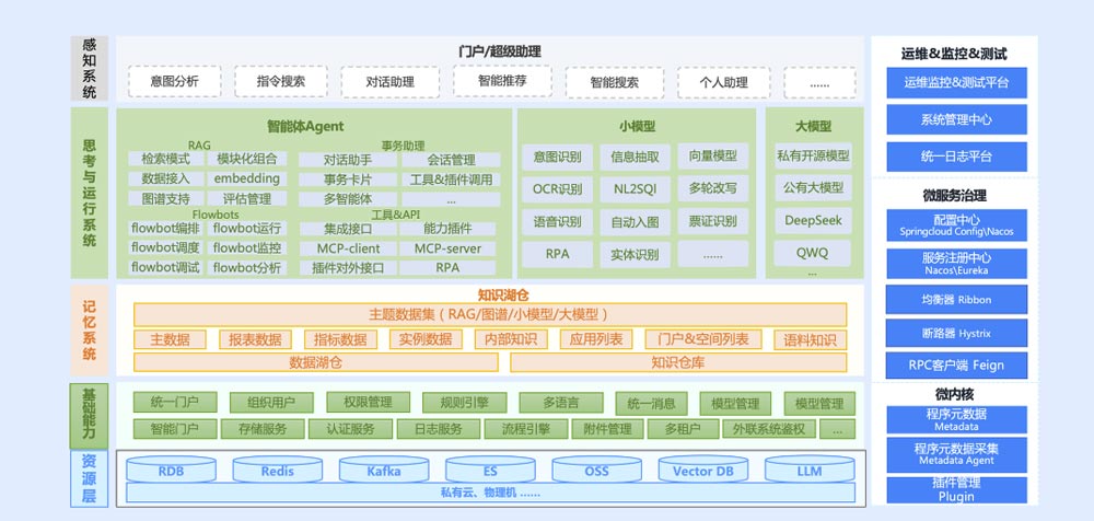 ��DƬ�o���@ʾ��Ոˢ�����