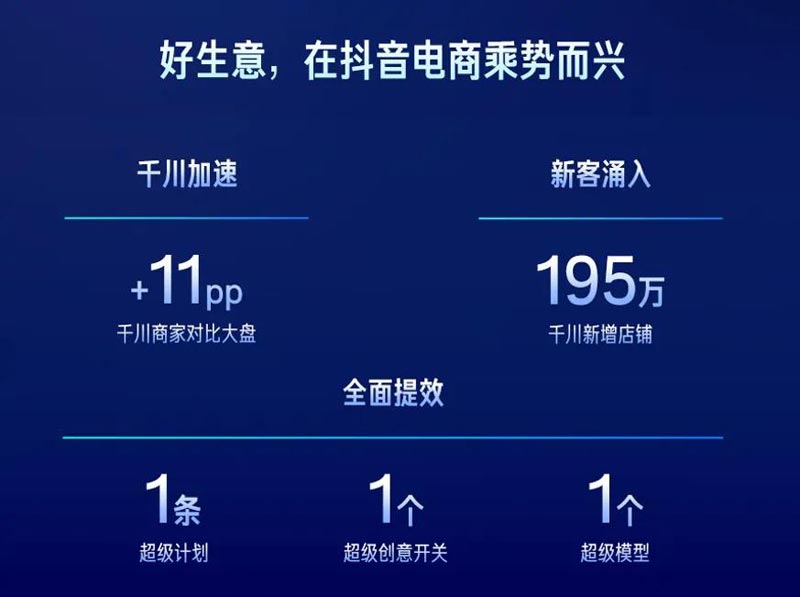 ��������Ͼ�ǧ�� �� �˷���2026���̼҂��Ľ��I߉݋Ҫ׃��