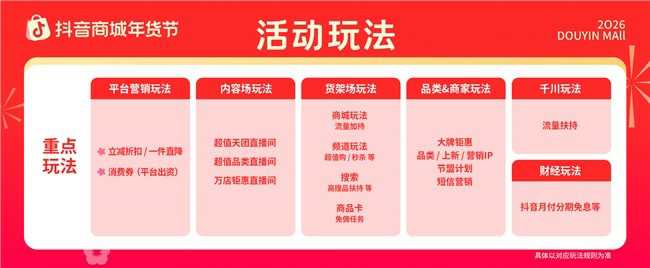 �A�s�������̳���؛��(ji��)�����̴�����A��2026�����_�T�t