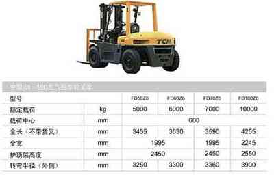 ���̓�(n��i)ȼʽ��܇