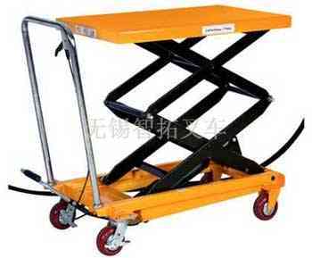 �p����ʽ�ք�Һ��ƽ�_܇