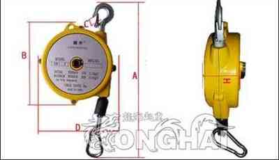 ����ƽ�����S�����R�R��������ƽ����ʹ�÷���