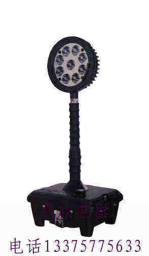 FW6105��(y��ng)�����ޟ��������p���Ƅ�(d��ng)��r(ji��)��